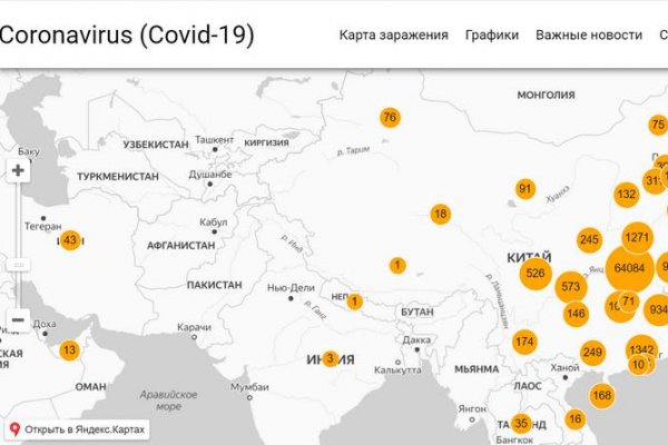 Кракен торговая площадка даркнет